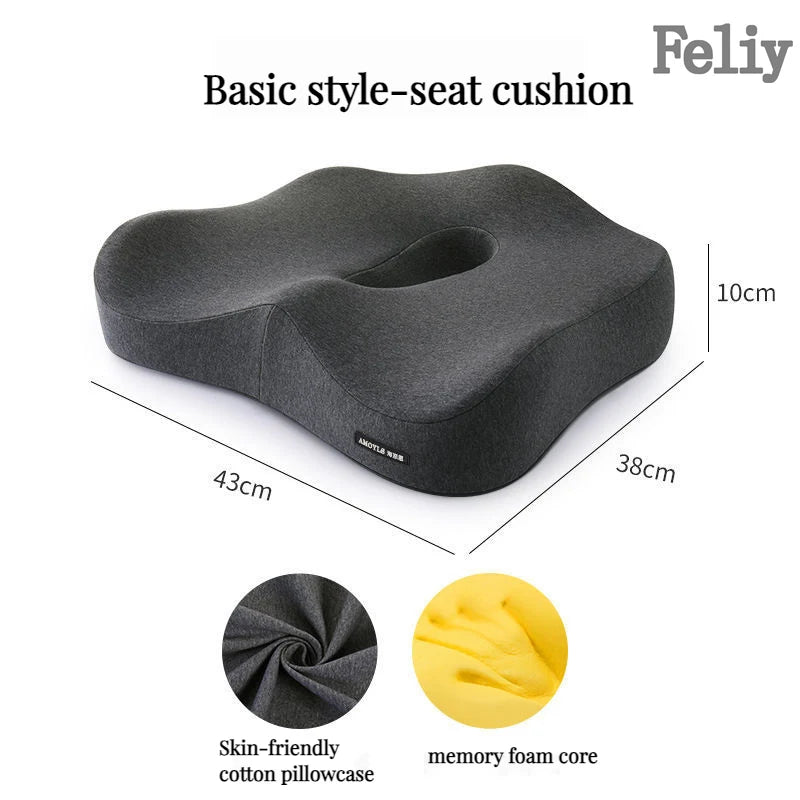 WellSeat Premium