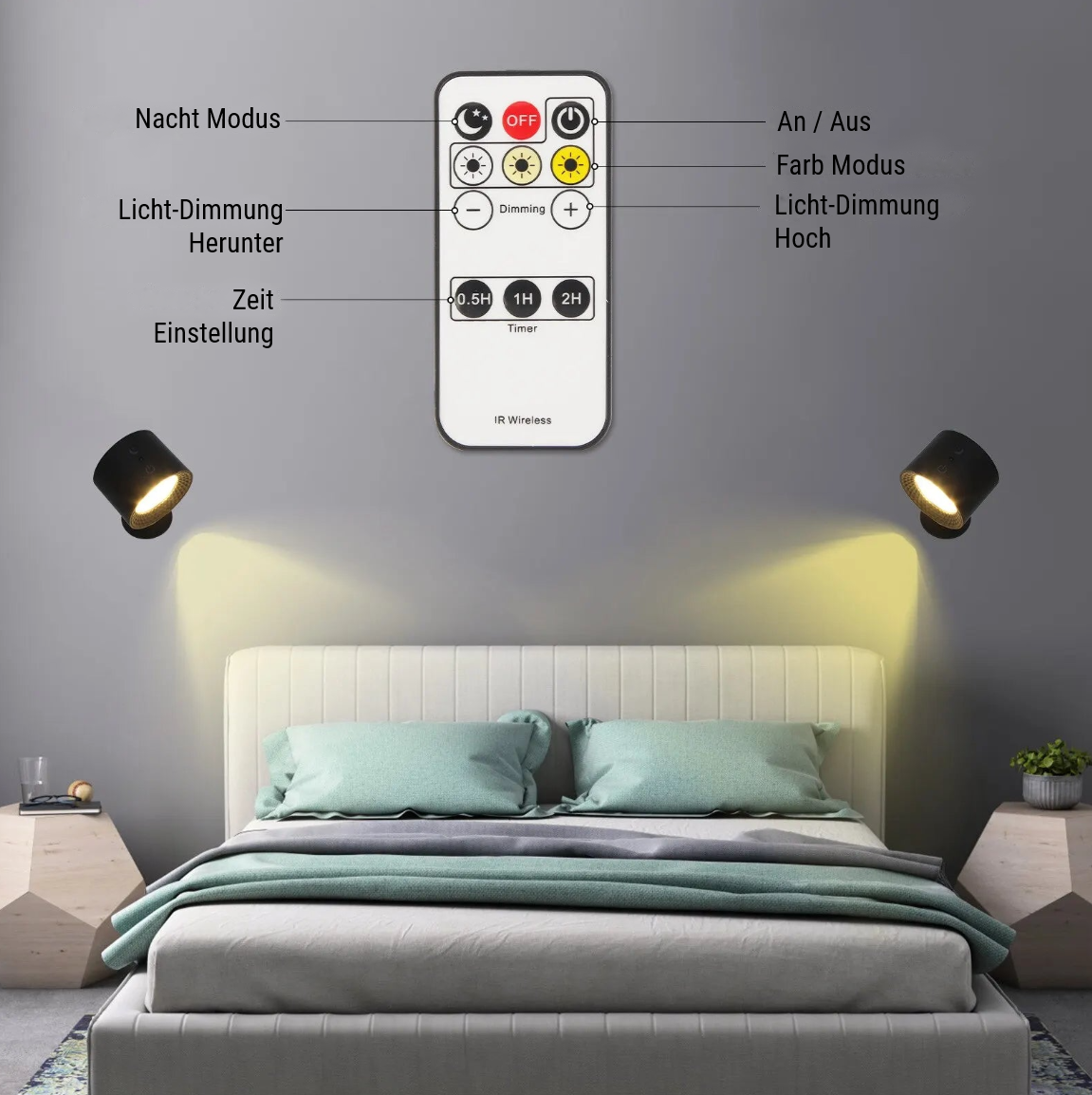 MobiLumen Wandlampe
